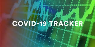 Covid Tracker